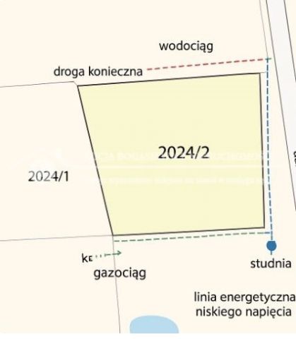 Działka inwestycyjna Buczkowice. Zdjęcie 21