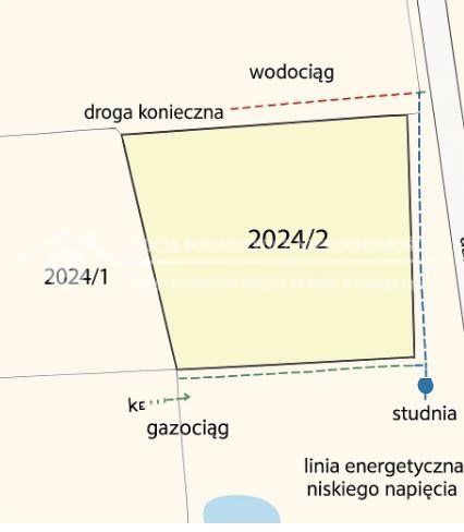 Działka inwestycyjna Buczkowice. Zdjęcie 21