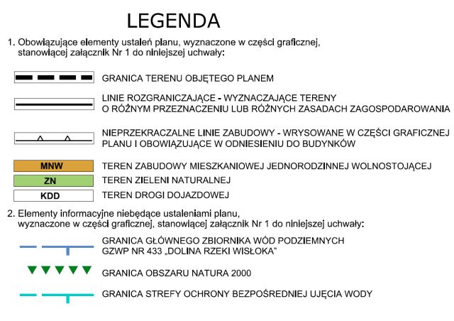 Działka budowlana Jasło, ul. Młynarska. Zdjęcie 11