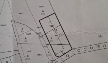 Działka budowlana Huta Górna