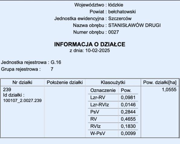 Działka Stanisławów Drugi. Zdjęcie 3