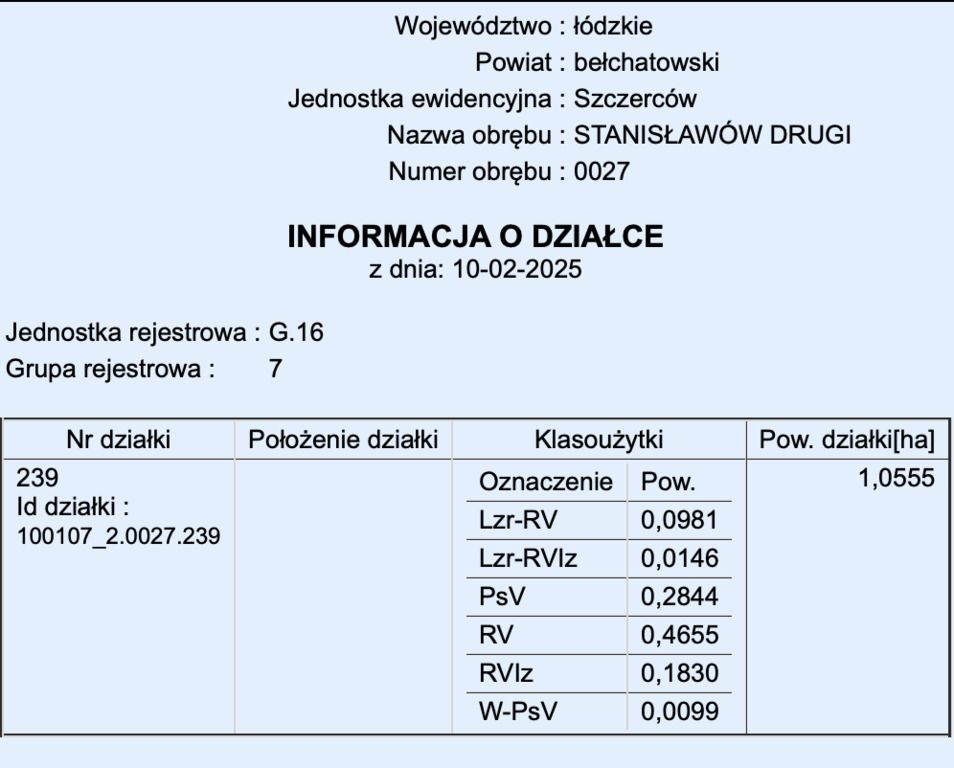 Działka Stanisławów Drugi. Zdjęcie 3