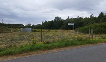 Działka budowlana Kotowice