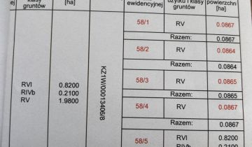 Działka budowlana Rososzyca, ul. Leśna