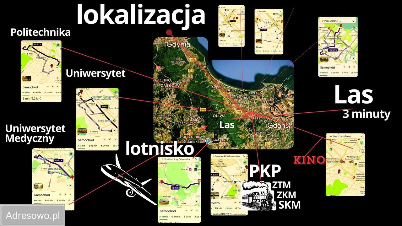 Mieszkanie 3-pokojowe Gdańsk Wrzeszcz. Zdjęcie 3