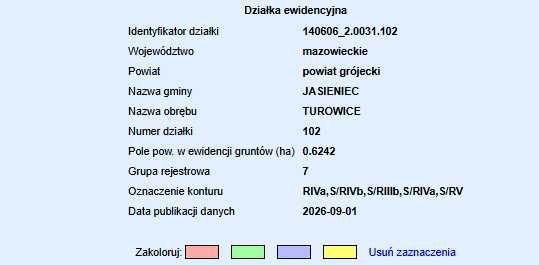 Działka rolna Turowice. Zdjęcie 2