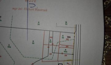 Działka budowlana Szarbia