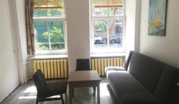 Mieszkanie 2-pokojowe Wrocław Śródmieście