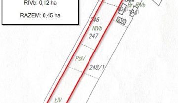 Działka rolno-budowlana Węglów