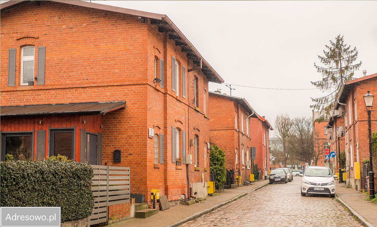 Mieszkanie 2-pokojowe Gdańsk Wrzeszcz