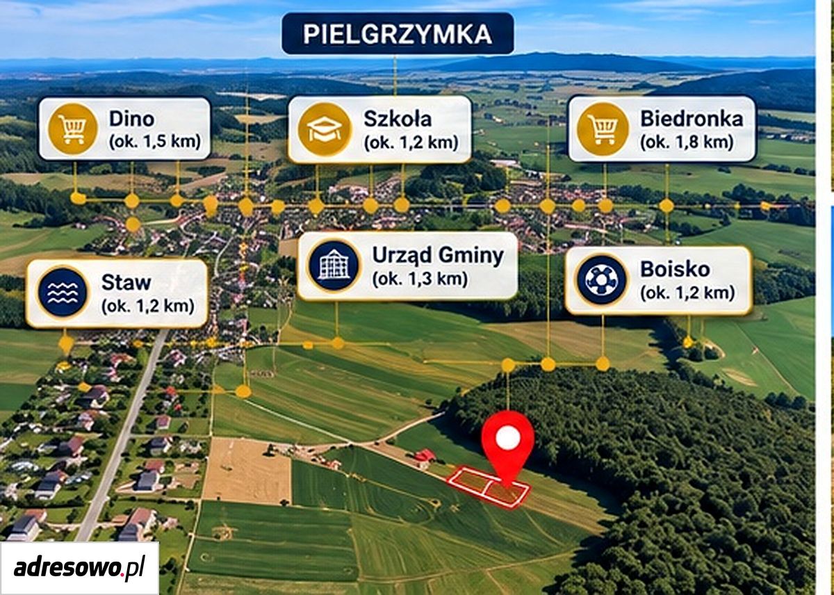 Działka budowlana Pielgrzymka. Zdjęcie 6