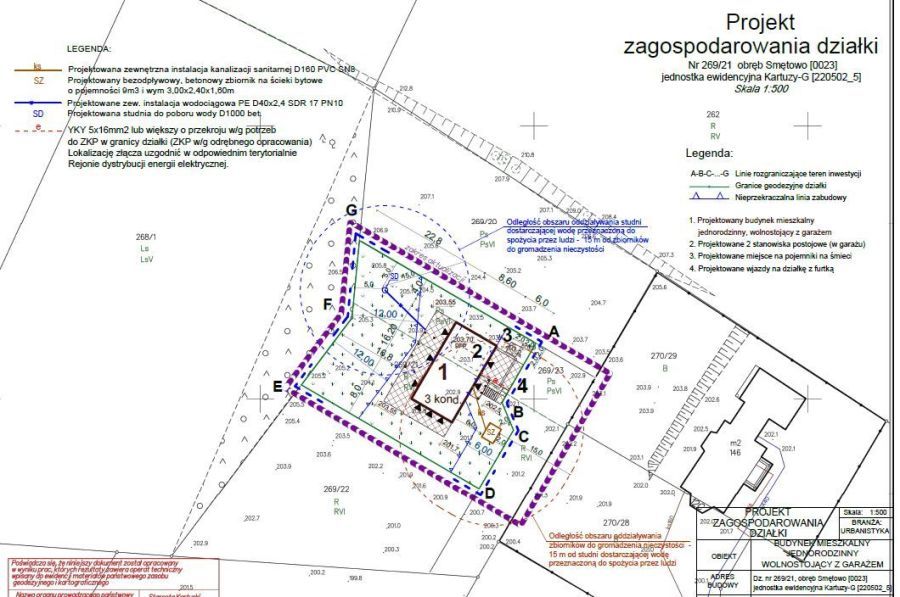 Działka budowlana Smętowo Chmieleńskie. Zdjęcie 12