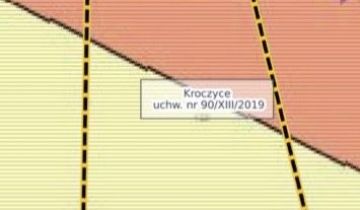 Działka rolno-budowlana Siedliszowice