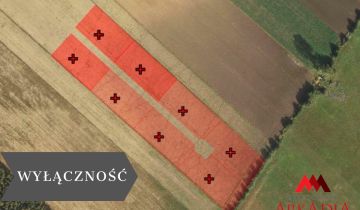 Działka budowlana Świątkowice