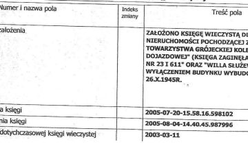 Działka budowlana Warszawa Mokotów, al. Wilanowska