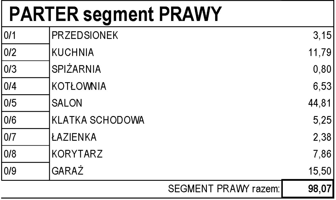 bliźniak, 5 pokoi Poznań Ławica, ul. Perzycka. Zdjęcie 10