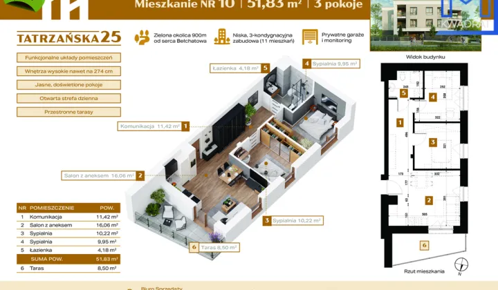 Mieszkanie 3-pokojowe Bełchatów, ul. Tatrzańska