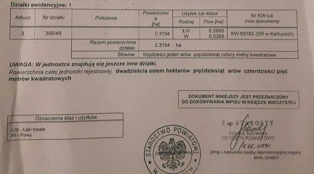 Działka rolna Borcz. Zdjęcie 1