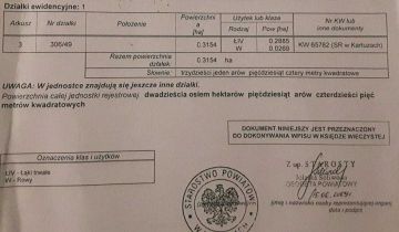 Działka rolna Borcz