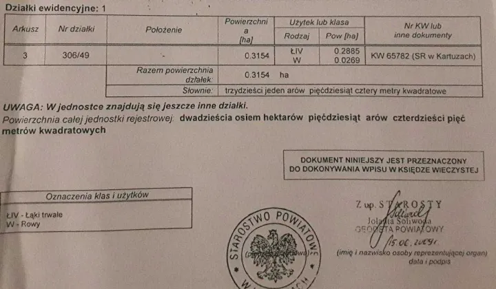 Działka rolna Borcz