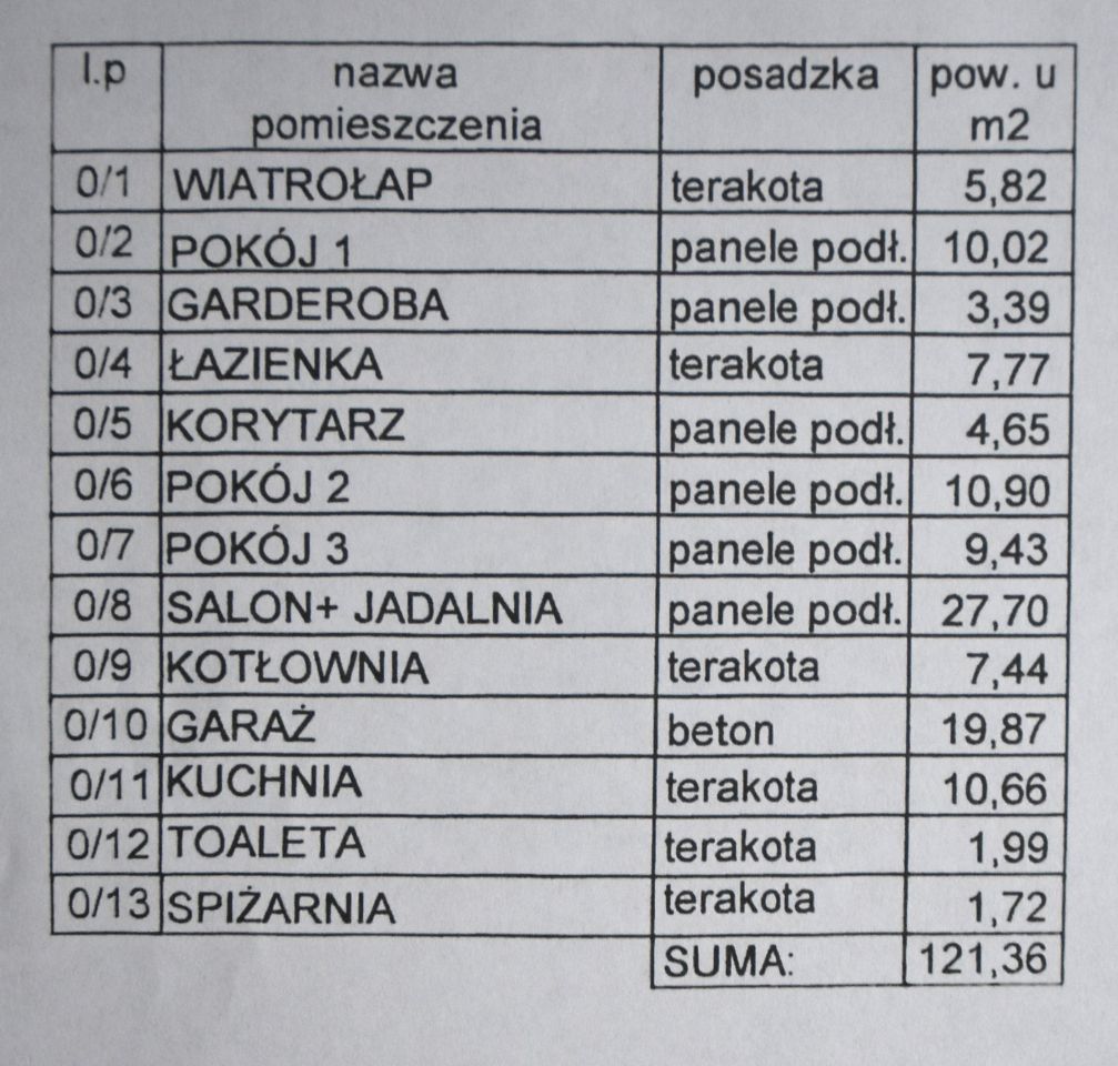 dom szeregowy, 4 pokoje Stargard Osetno, ul. Kępa. Zdjęcie 3