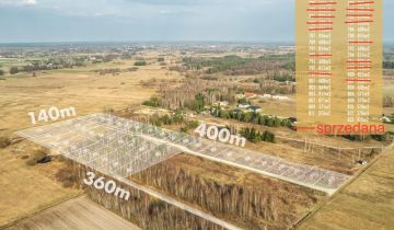 Działka budowlana Kąck