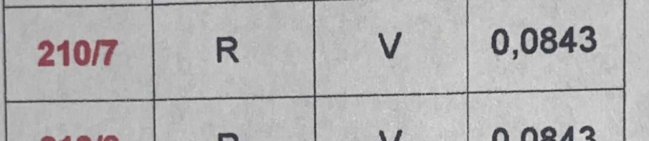 Działka budowlana Zgorzelec. Zdjęcie 2