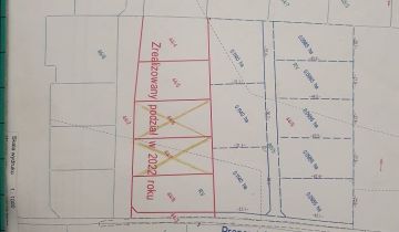 Działka budowlana Rakowice