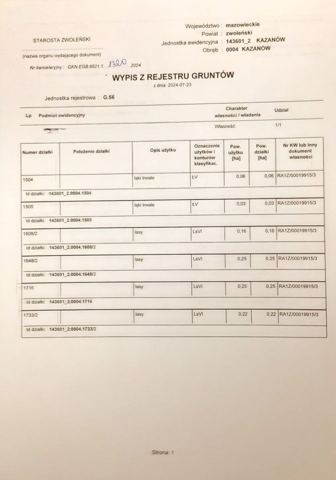 Działka rolna Ostrownica Przydatki. Zdjęcie 4