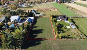 Działka budowlana Wierzbice