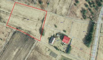 Działka rolna Nowa Jastrząbka Pniaki