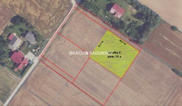 Działka budowlana Sieciechowice