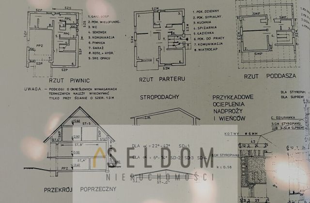 dom wolnostojący, 7 pokoi Domaszowice. Zdjęcie 27