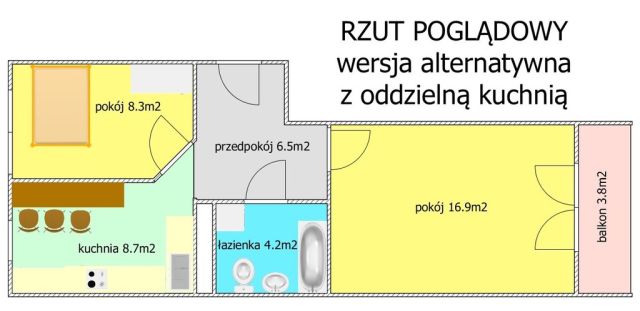 Mieszkanie 2-pokojowe Wrocław Stare Miasto, pl. Tadeusza Kościuszki. Zdjęcie 7