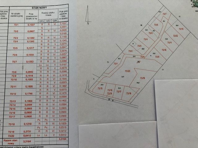 Działka rekreacyjna Nieszki. Zdjęcie 7