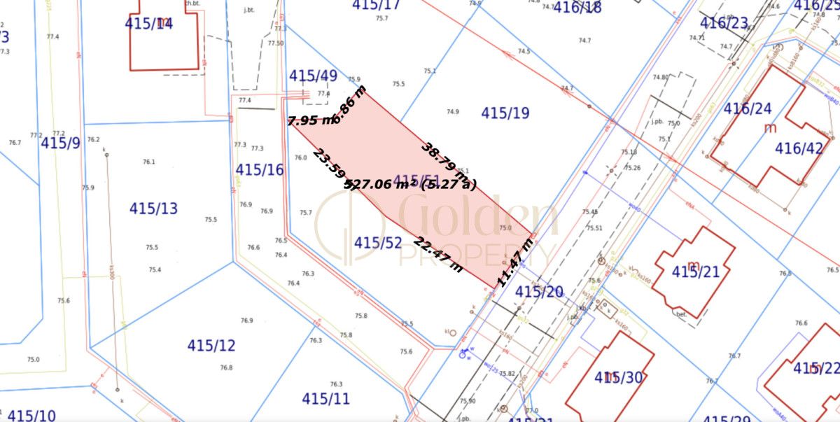 Działka budowlana Gdańsk Łostowice, ul. Olimpijska. Zdjęcie 4