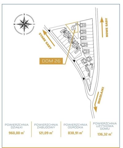 dom wolnostojący, 6 pokoi Prawdowo. Zdjęcie 14