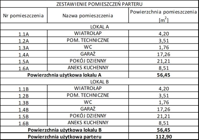 bliźniak, 4 pokoje Lublin, ul. Głuska. Zdjęcie 18