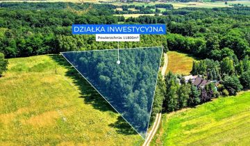 Działka budowlana Proszkowa