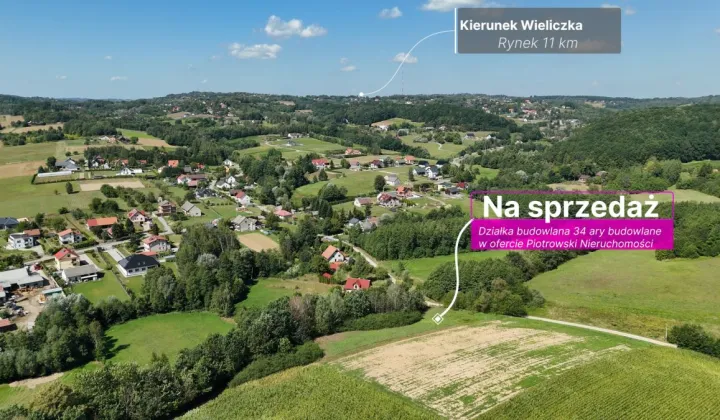Działka inwestycyjna Dobranowice