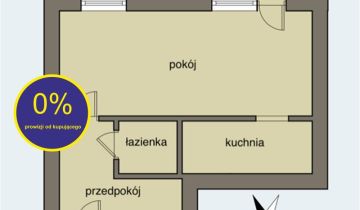 Mieszkanie 1-pokojowe Wrocław Śródmieście, ul. Szczytnicka