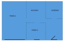 Mieszkanie 2-pokojowe Warszawa Praga-Północ, ul. Letnia. Zdjęcie 1