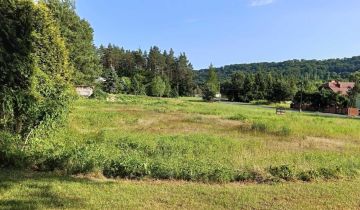 Działka budowlana Mników Baczyn