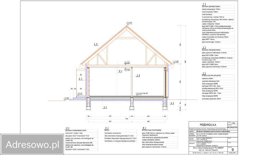 Działka budowlana Sobótka, ul. Sokola. Zdjęcie 9