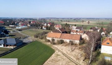 Działka budowlana Miłkowice, ul. II Armii Wojska Polskiego