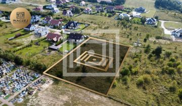 Działka budowlana Kwidzyn, ul. Tczewska