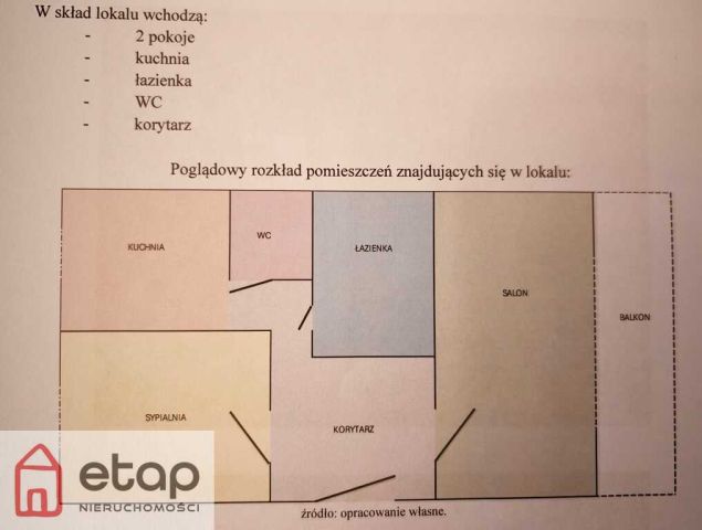 Mieszkanie 2-pokojowe Poznań Naramowice, ul. Sarmacka. Zdjęcie 17