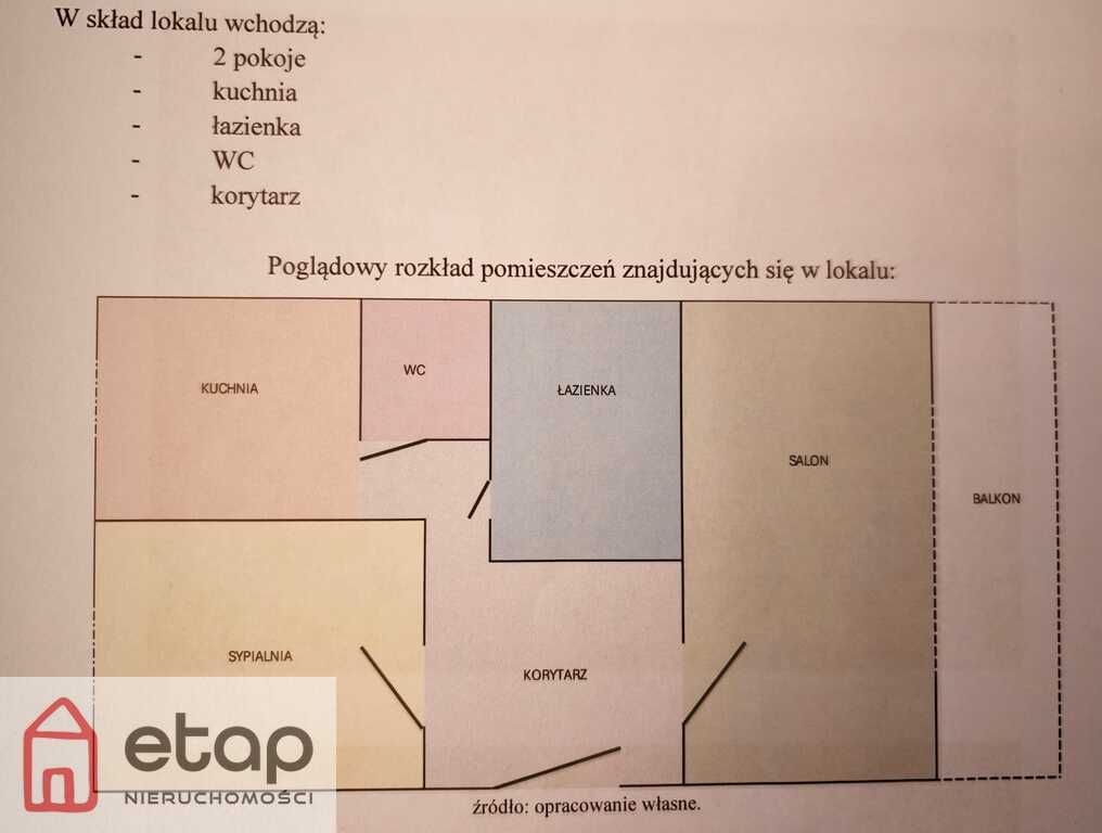 Mieszkanie 2-pokojowe Poznań Naramowice, ul. Sarmacka. Zdjęcie 17
