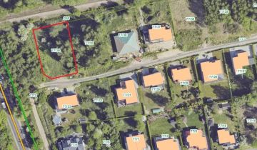 Działka budowlana Gliwice Czechowice, ul. Poziomkowa