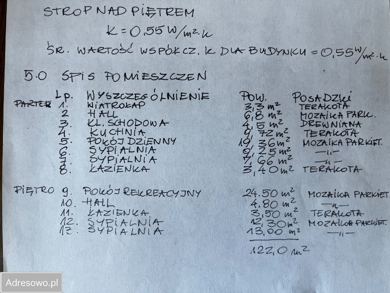 dom wolnostojący, 4 pokoje Międzybrodzie Żywieckie. Zdjęcie 6